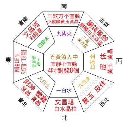 西安全屋定制推荐玄关风水学习要点